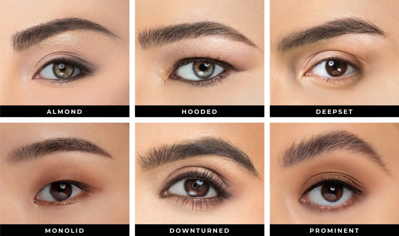 Discover Different Eye Shapes: Your Ultimate Guide